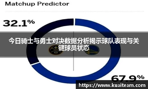 今日骑士与勇士对决数据分析揭示球队表现与关键球员状态