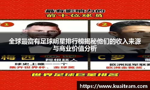 全球最富有足球明星排行榜揭秘他们的收入来源与商业价值分析