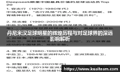 丹尼米汉足球明星的辉煌历程与对足球界的深远影响解析