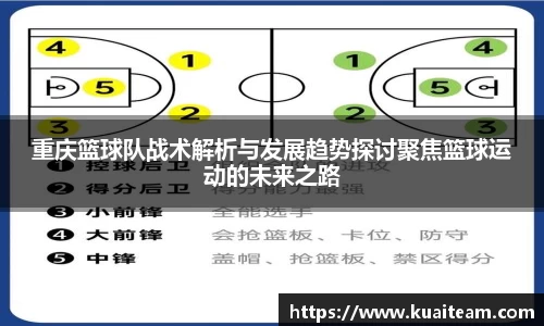 重庆篮球队战术解析与发展趋势探讨聚焦篮球运动的未来之路